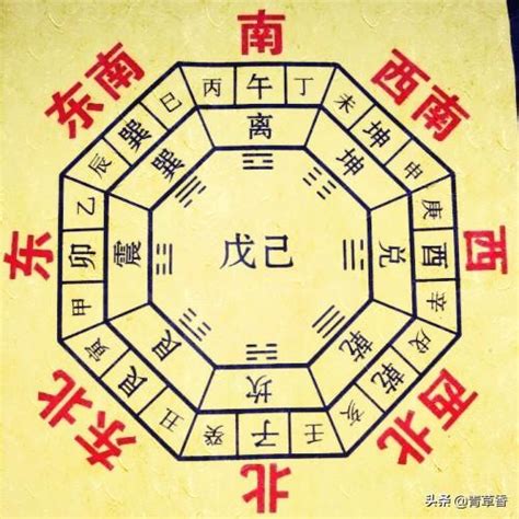 八字 行業|《四柱八字》看自己適合什麼職業，附：五行所對應的。